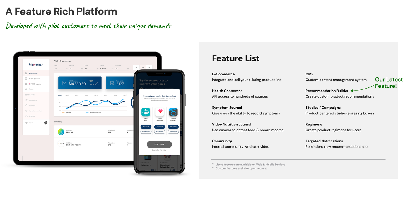 Biomarker Labs platform dashboard